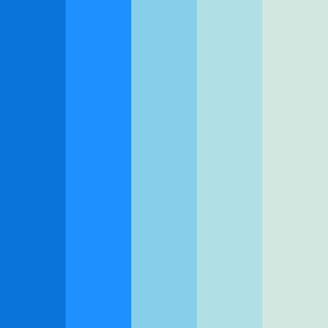 Unity Blues